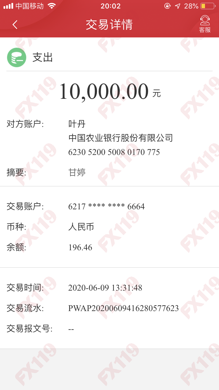 外汇110 FX110官网