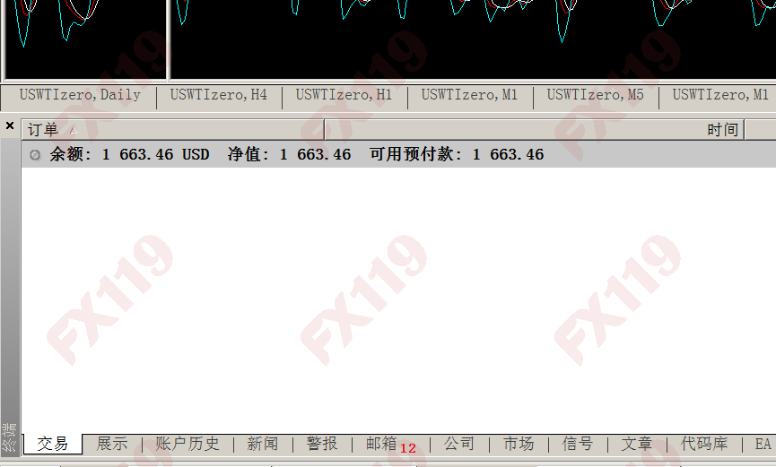 外汇110 FX110官网