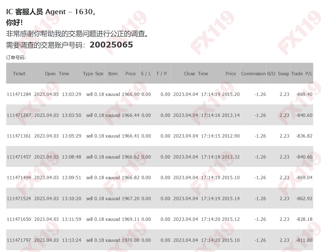 外汇110 FX110官网