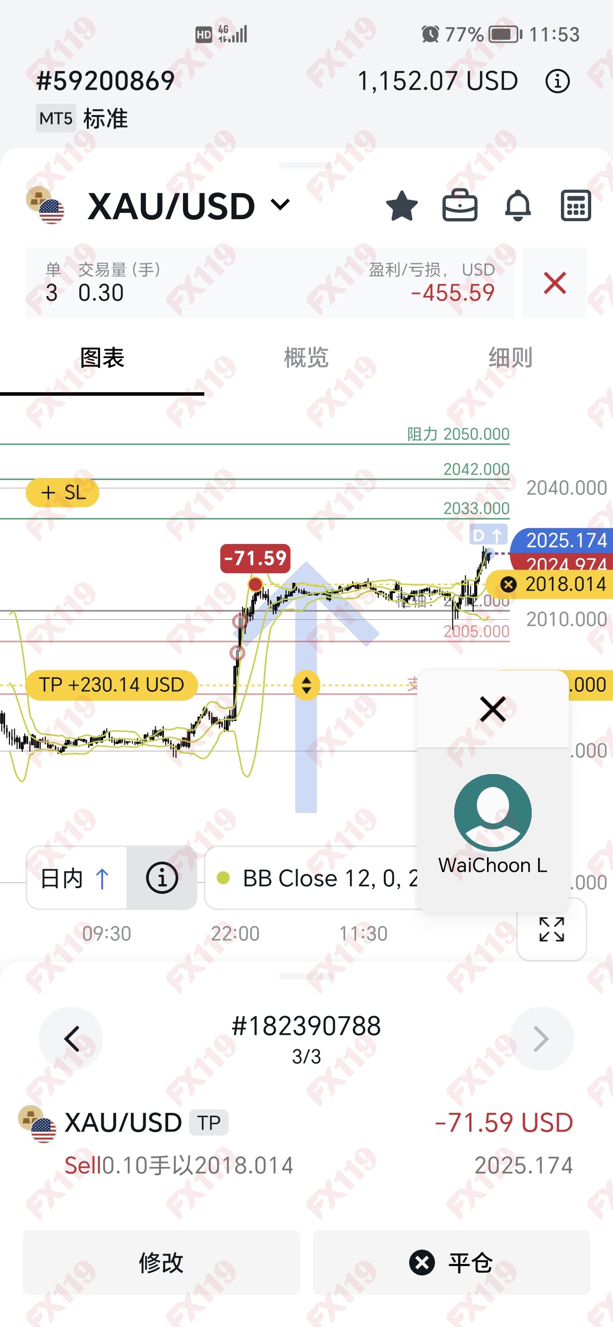 外汇110 FX110官网