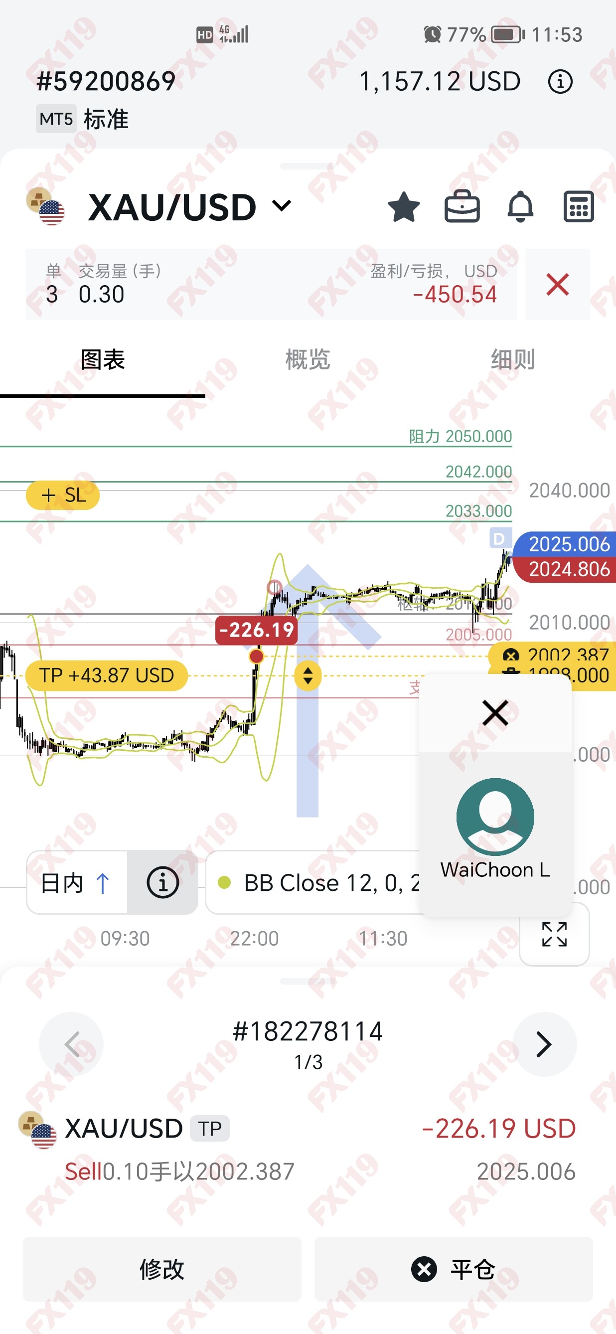 外汇110 FX110官网